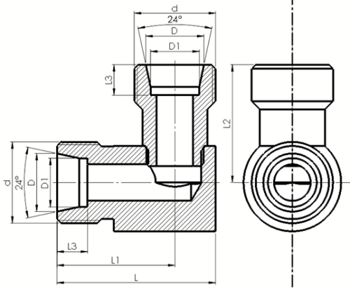 Кутики КЕ Ш-Ш